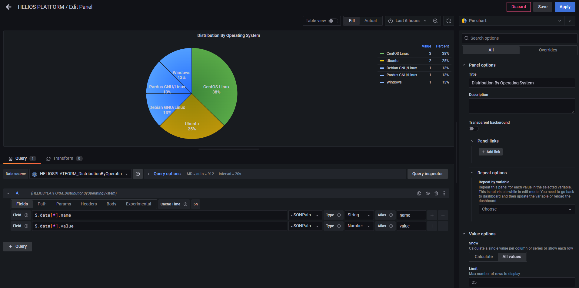 Grafana