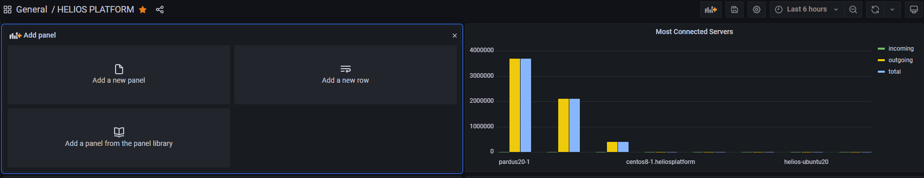 Grafana