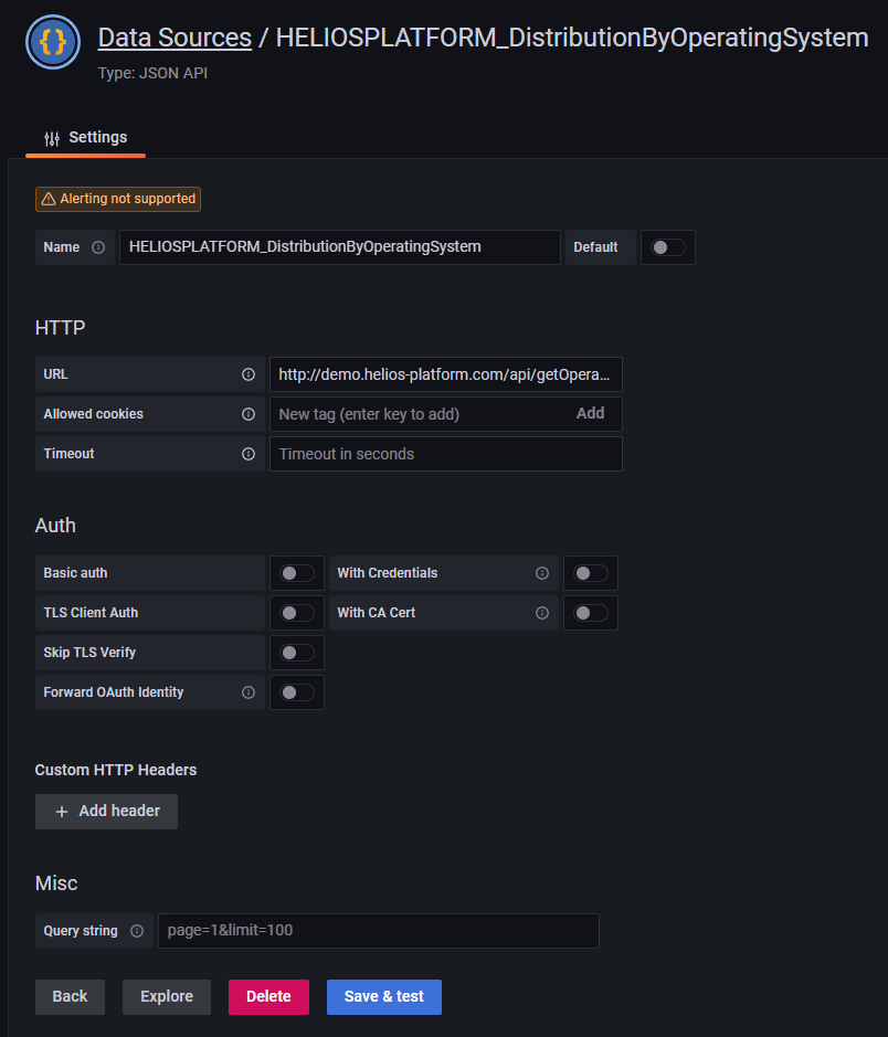 Grafana